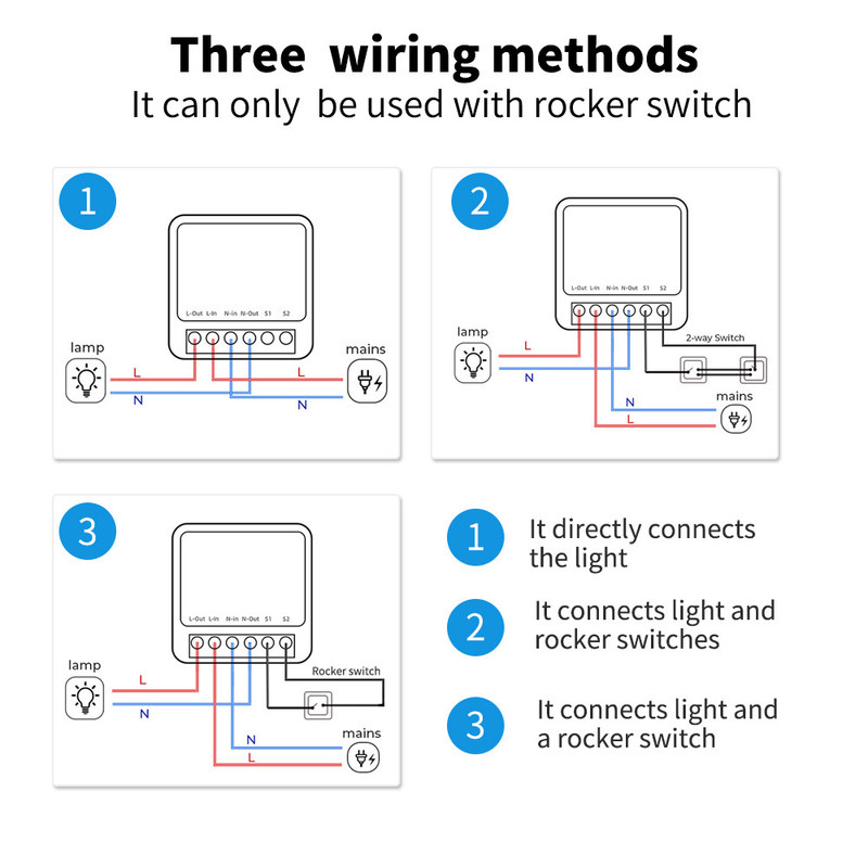 DIY Homekit Smart Switch MINI Smart Home Modifier Tuya Zigbee Αναμεταχειριστική μονάδα υποστήριξης τηλεχειριστή και φωνητικού ελέγχου εύκολη εγκατάσταση