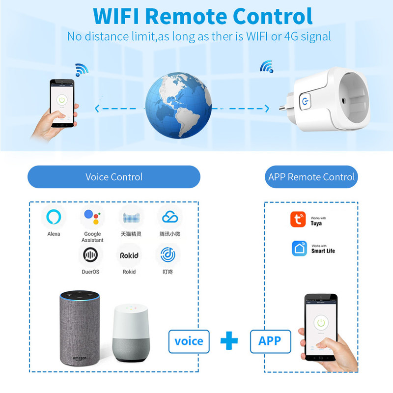 Tuya WIFI έξυπνη υποδοχών 16A της ΕΕ βουλωμάτων Tuya φωνής ελέγχου υποδοχή λαμπών φωτός δύναμης έξυπνη