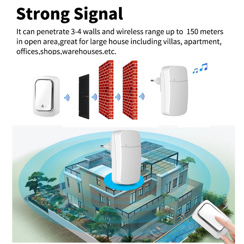 Βούλωμα Tuya τηλεοπτικό Doorbell της αμερικανικής ΕΕ UK μόνο - τροφοδοτημένο αδιάβροχο κουδούνι πορτών 150M