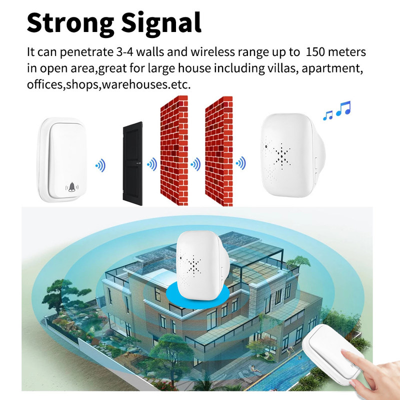 Ασύρματη ΕΕ UK Doorbell ΗΠΑ δαχτυλιδιών κλήσης υπαίθρια καμία καλωδίωση μόνη - τροφοδοτημένο αδιάβροχο Doorbell 300M