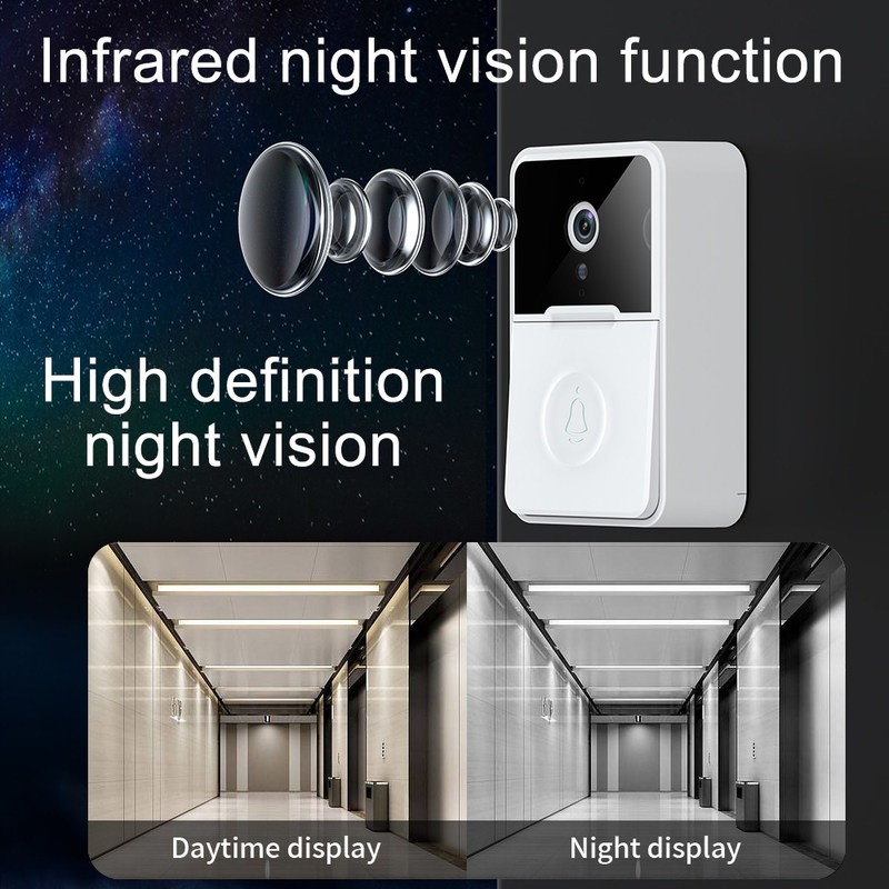 Ασύρματη ασφάλεια Doorbell Tuya γωνίας εξέτασης Doorbell 180° νυχτερινής όρασης έξυπνη ασύρματη τηλεοπτική