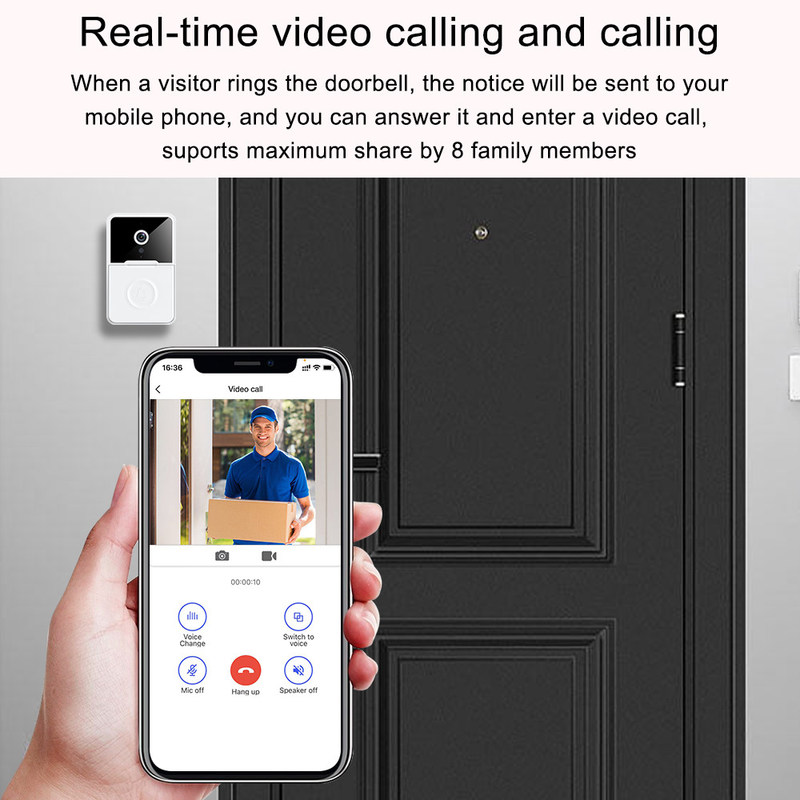 Ασύρματη ασφάλεια Doorbell Tuya γωνίας εξέτασης Doorbell 180° νυχτερινής όρασης έξυπνη ασύρματη τηλεοπτική