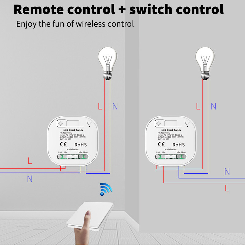 ο έξυπνος διακόπτης 2a 250v Whz01 Zigbee στρογγύλεψε τον πιό αμυδρό διακόπτη διακοπτών Rf433 Homekit γωνιών