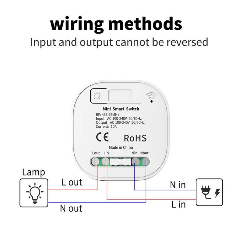 Άσπρος έξυπνος διακόπτης 86*86*40mm Zigbee ελαφρύς διακόπτης νημάτων εναλλασσόμενου ρεύματος 100-240V Homekit