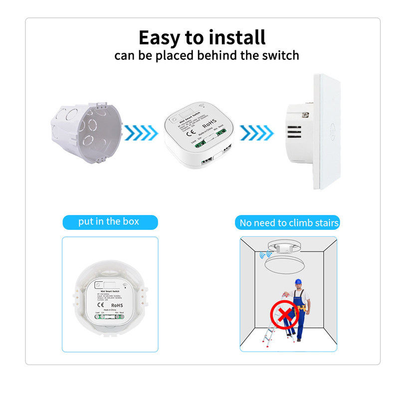 Άσπρος έξυπνος διακόπτης 86*86*40mm Zigbee ελαφρύς διακόπτης νημάτων εναλλασσόμενου ρεύματος 100-240V Homekit
