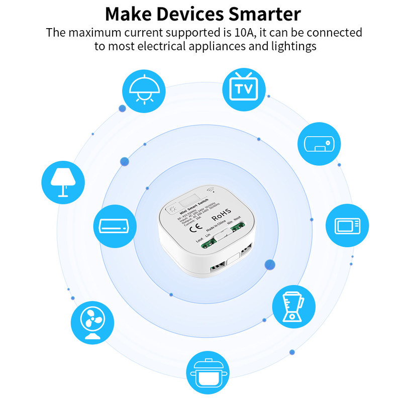 Άσπρος έξυπνος διακόπτης 86*86*40mm Zigbee ελαφρύς διακόπτης νημάτων εναλλασσόμενου ρεύματος 100-240V Homekit