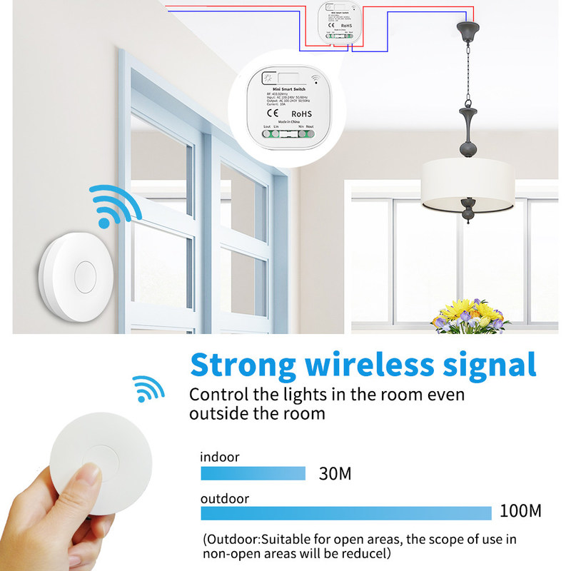 Άσπρος έξυπνος διακόπτης 86*86*40mm Zigbee ελαφρύς διακόπτης νημάτων εναλλασσόμενου ρεύματος 100-240V Homekit