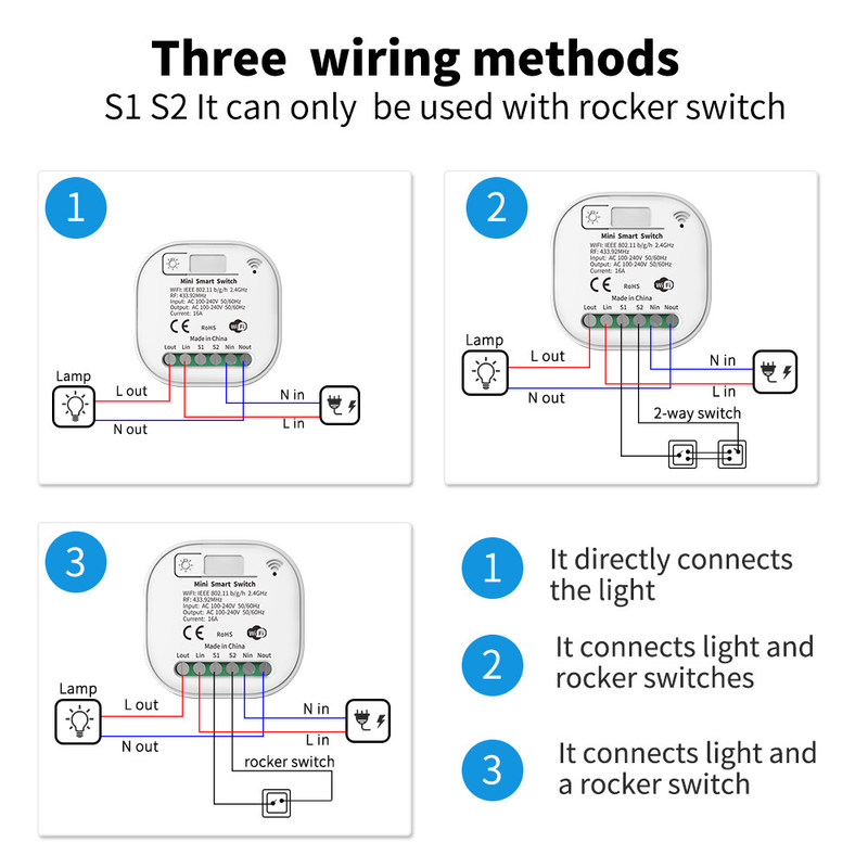2.4GHz ασύρματος διακόπτης Wifi τρία τηλεχειρισμού βασικό μόνο Homekit επάνω από το διακόπτη