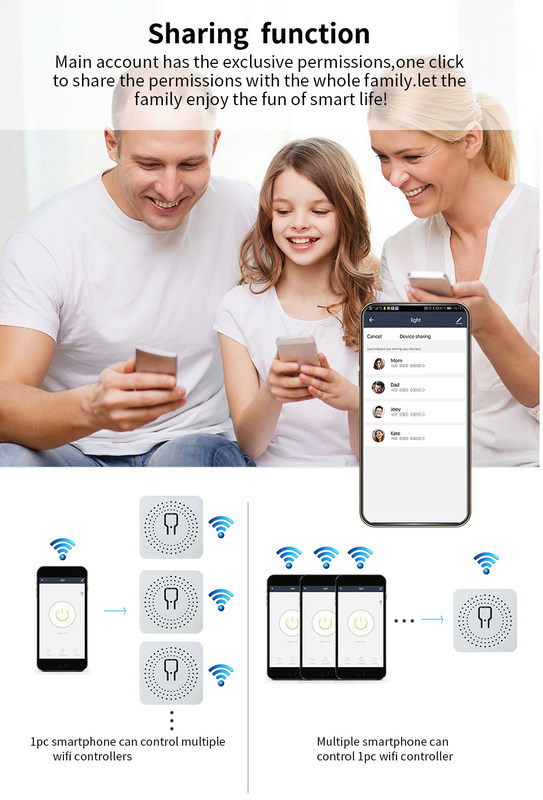 μίνι έξυπνος διακόπτης Αξιόπιστη έξυπνη λύση - Wi-Fi Ενεργοποιημένο Πρότυπο - Συμπληρωματική συσκευή επιλογή bset για να αναδιοργανώσετε παλιό κύκλωμα