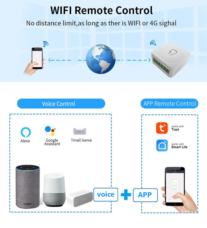 Έκδοση USB καθολική Homekit Smart Switch Διορισμένη τάση 3V-5V εύκολη φορητή και υποστήριξη τηλεχειρισμού πολλές λειτουργίες