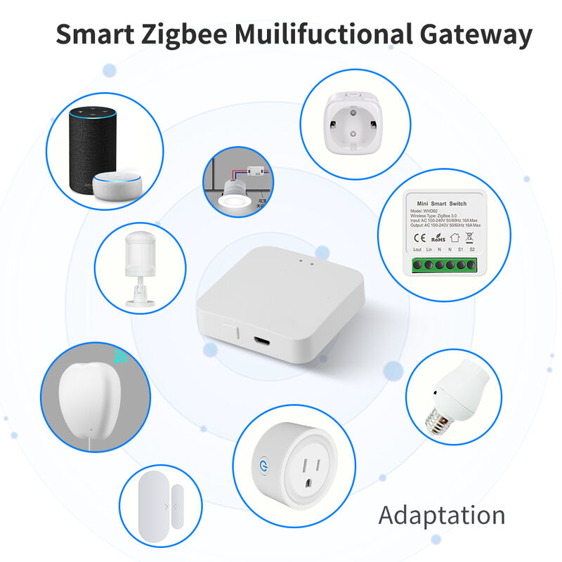SIXWHG Tuya Smart Life Alexa Έξυπνος κόμβος οικιακού δικτύου Gateway Πολυλειτουργικός Έλεγχος νοημοσύνης ολόκληρου του σπιτιού για συσκευές Bluetooth Zigbee