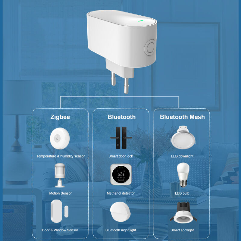 SIXWGH EU Plug-in Smart Life Gateway 3-σε-1 Zigbee 3.0/BLE/BLE Mesh Hub 128+ Συσκευές Έλεγχος Alexa App Home Smart Home WiFi