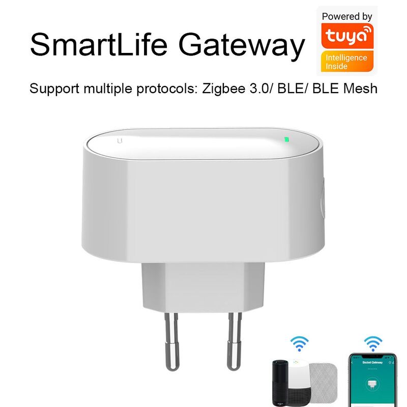 SIXWGH Tuya SmartLife Πολυπρωτόκολλο Πύλη Zigbee 3.0+ για + BLE Mesh Hub Wi-Fi Λειτουργεί με Alexa/Google Home EU Plug Devices