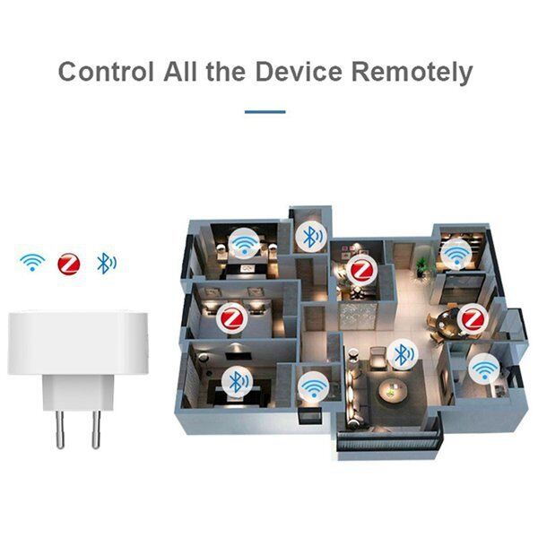 SIXWGH Tuya SmartLife Πολυπρωτόκολλο Πύλη Zigbee 3.0+ για + BLE Mesh Hub Wi-Fi Λειτουργεί με Alexa/Google Home EU Plug Devices