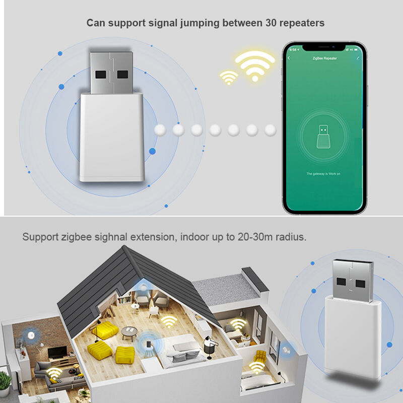 SIXWGH Tuya Zigbee 3.0 USB Επαναλήπτης / Ενισχυτής Σήματος Plug Play Επεκτατής Εμβέλειας Έξυπνο Σπίτι 30μ Κάλυψη Λειτουργεί με Alexa/Google App