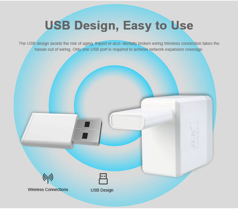 SIXWGH Tuya Zigbee 3.0 USB Επαναλήπτης / Ενισχυτής Σήματος Plug Play Επεκτατής Εμβέλειας Έξυπνο Σπίτι 30μ Κάλυψη Λειτουργεί με Alexa/Google App