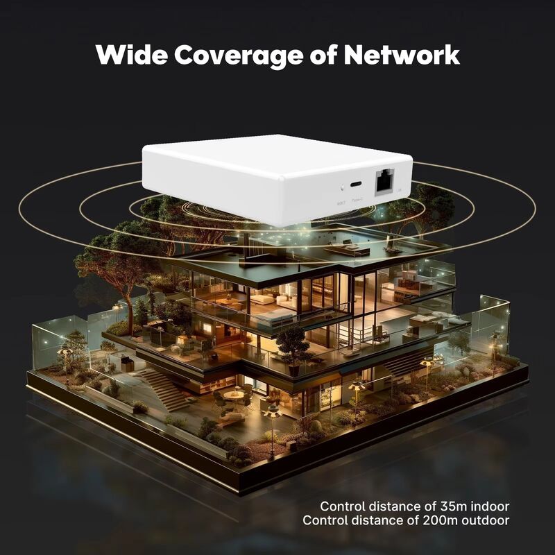 SIXWGH 3 σε 1 έξυπνη πύλη οικιακής εξυπηρέτησης: Zigbee Hub + WiFi Router + Κέντρο φωνητικού ελέγχου συμβατό με την Apple Google Home Alexa & Tuya