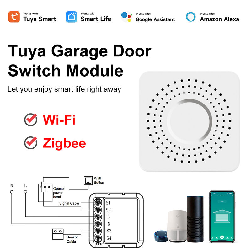 SIXWGH WiFi Zigbee Ανοίκτης πόρτας γκαράζ έξυπνη μονάδα διακόπτη Tuya έξυπνη εφαρμογή ζωής συμβατό τηλεχειριστήριο χρονοδιακόπτης πρόγραμμα λειτουργεί