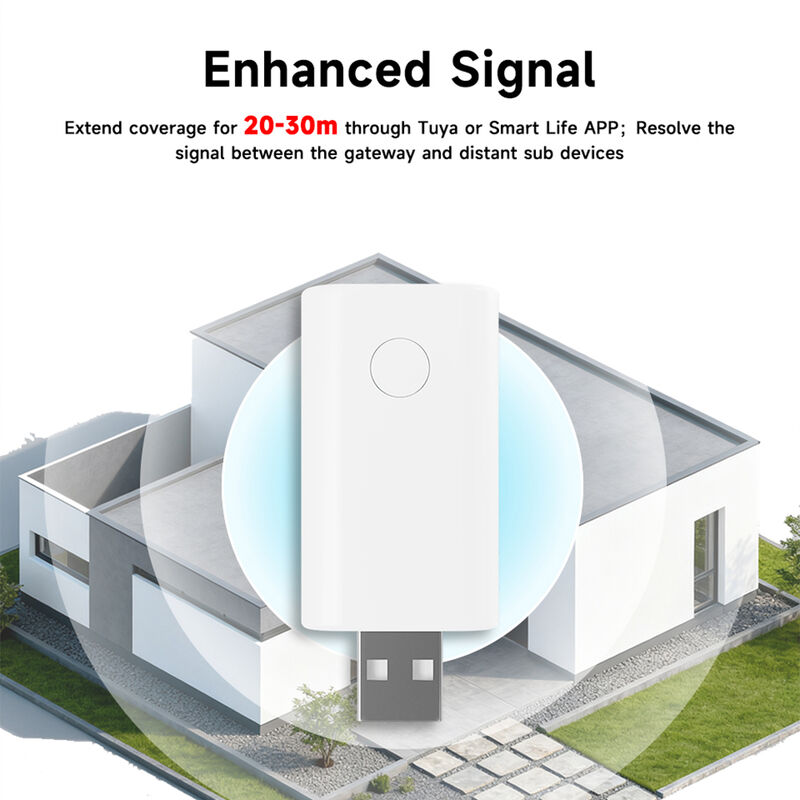 SIXWGH Zigbee Signal Repeater Extender Booster Tuya Smart Gateway USB Plug & Play Επεκτείνει Εμβέλεια 20-30m Δίκτυο Mesh Μεγάλης Οικίας