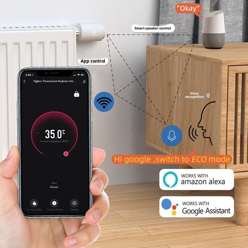 SIXWGH Tuya Zigbee & Wi-Fi Smart LCD Touchscreen Thermostatic Radiator Valve Προγραμματιζόμενος Έλεγχος Θερμοκρασίας APP Οικιακή Οικονομική Λειτουργία