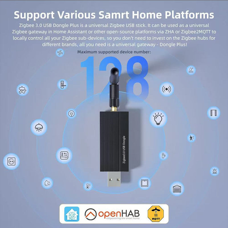 SIXWGH Zigbee 3.0 USB Dongle Plus Universal Wireless Smart Home Gateway με +20dBm κέρδος για τον βοηθό στο σπίτι Zigbee2MQTT, OpenHAB