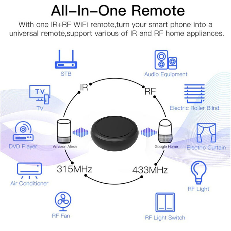 Tuya Smart Home Universal Remote Control Switch, DC 5V ρελέ Wifi IR RF, Tuya/Smartlife Compatible
