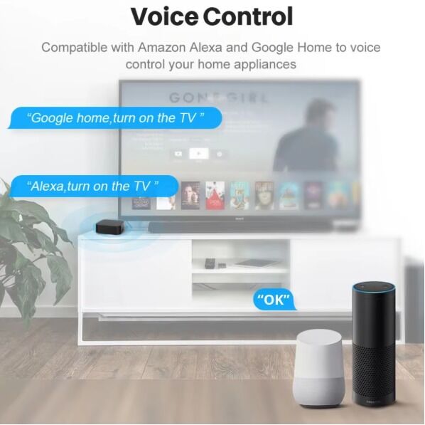 SIXWGH Tuya Smart Pilota US/EU/PL Alexa Google Home συμβατό 360° κάλυψη FCC Ertified Zigbee Smart IR τηλεχειρισμός 5V WiFi