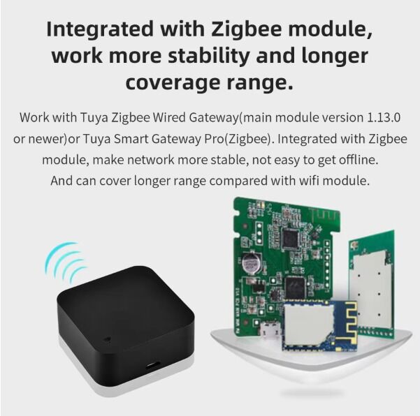 SIXWGH Tuya Smart Pilota US/EU/PL Alexa Google Home συμβατό 360° κάλυψη FCC Ertified Zigbee Smart IR τηλεχειρισμός 5V WiFi