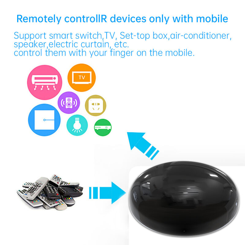 SIXWGH Smart Home WiFi φωνητικό έλεγχο κλιματιστικό Alexa Google Home TuyaApp συμβατότητα Παγκόσμιο υπέρυθροType-C Powered IR