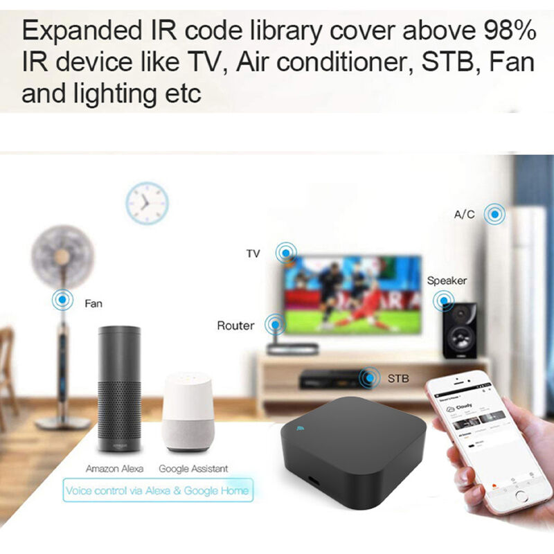 SIXWGH Καθολικό Τηλεχειριστήριο Alexa/Google Home Φωνητικός Έλεγχος 433/315MHz AC/TV/Κουρτίνα/Φως Έλεγχος μέσω APP WiFi IR+RF Πιστοποίηση CE