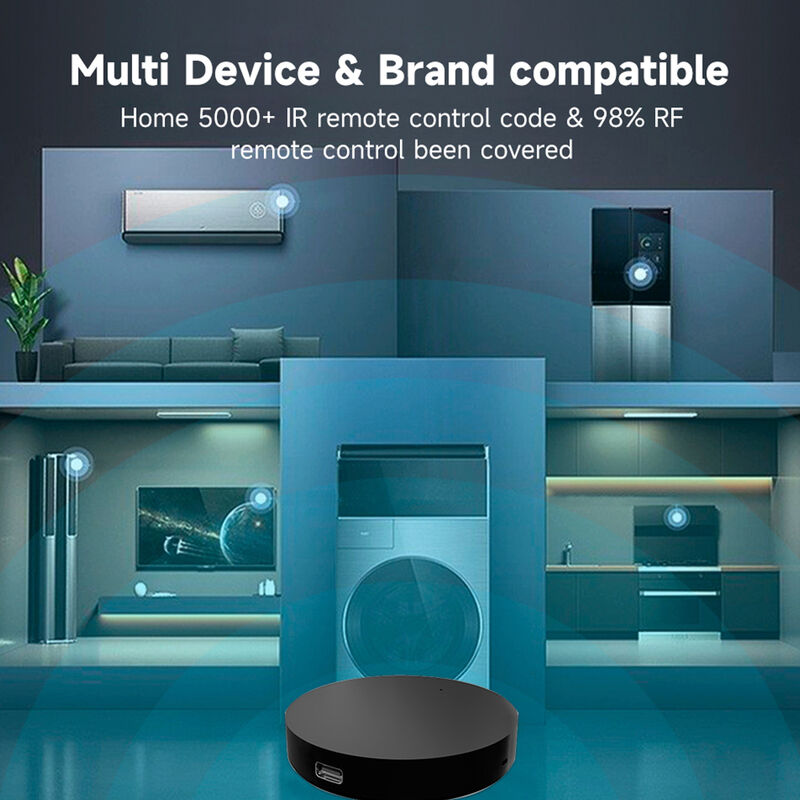 SIXWGH Παγκόσμιο έξυπνο τηλεχειριστήριο Wi-Fi IR + RF Alexa Google Home Voice Control 433/315MHz για τηλεοπτικό φαν Tuya Smart Life App
