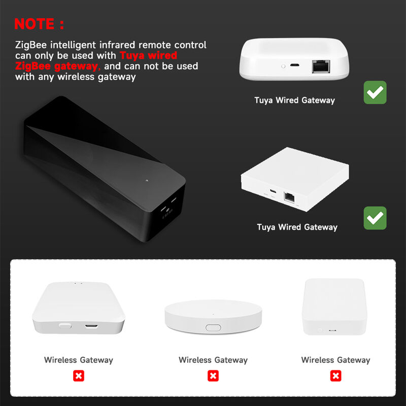 SIXWGH Νέο TuyaZigbee Smart IR τηλεχειριστήριο Παγκόσμιο AC / TV Blaster Alexa Google Home Συμβατότητα μπαρ Γκαράζ μπαταρία αυτοκινήτου