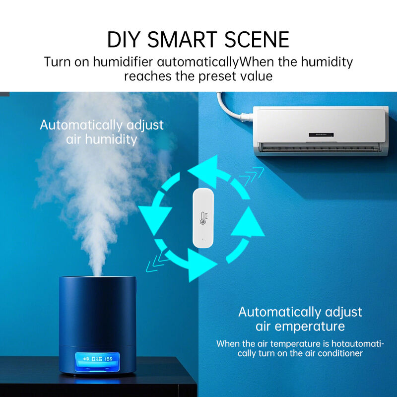 SIXWGH Tuya WiFi Smart Temperature Humidity Sensor Alexa/Google Voice Control 30-day Data Storage Electric για οικιακό αυτοματισμό
