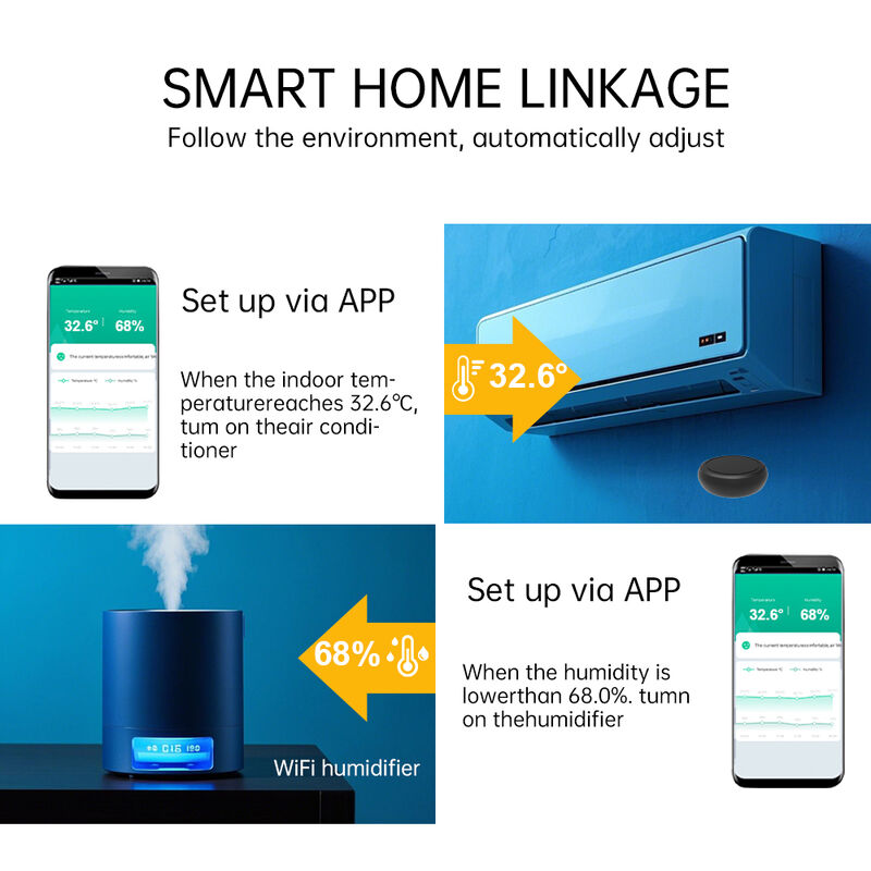 SIXWGH Tuya WiFi Smart Temperature Humidity Sensor Alexa/Google Voice Control 30-day Data Storage Electric για οικιακό αυτοματισμό