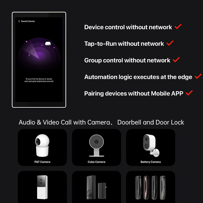 5 ιντσών Tuya Smart Home Hub Panel WiFi Εγχειρωμένη οθόνη Alexa / Google Home Automation Gateway Ηλεκτρική ενέργεια για έξυπνα σπίτια σε εξωτερικό χώρο