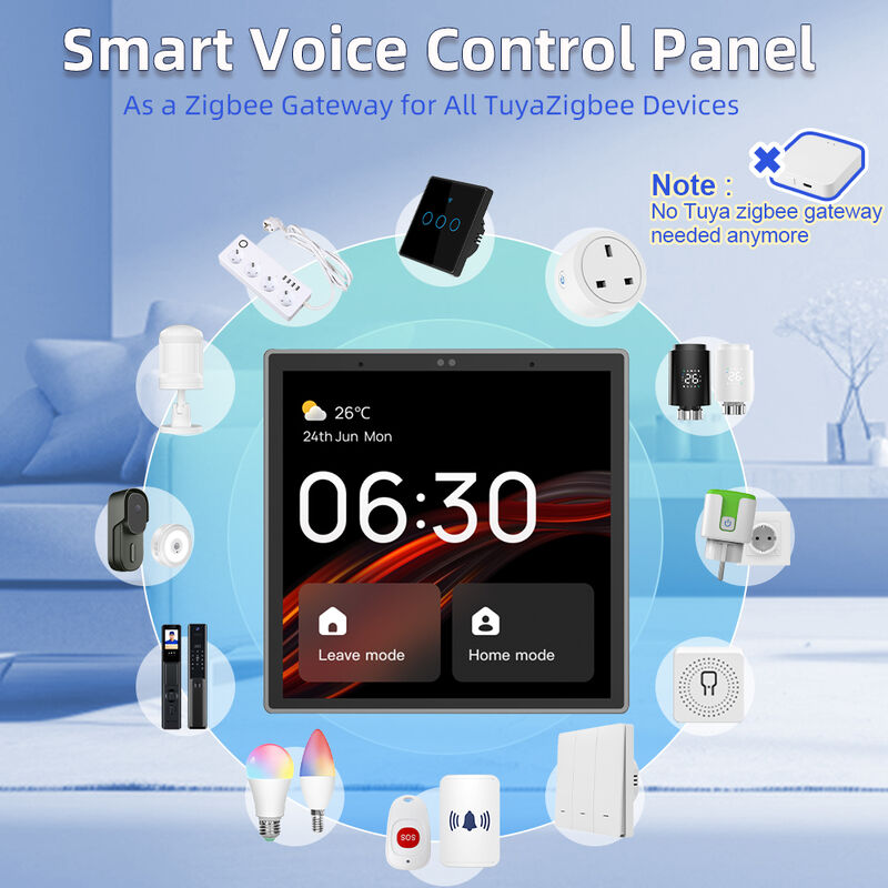 SIXWGH 4-ιντσών Έξυπνο Πάνελ Ελέγχου Οικίας με Οθόνη Αφής, Alexa, Tuya Gateway, Ενσωματωμένο Κόμβο Zigbee 3.0, Φωνητικό Έλεγχο, Επιτοίχια Τοποθέτηση, AIoT