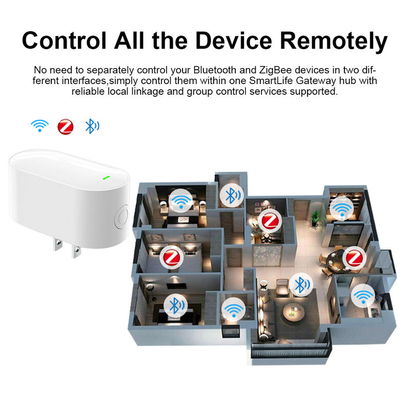 SIXWGH Smart Life Tuyz Zigbee για Bluetooth Gateway Hub 3-in-1 Πολυπρωτόκολλο φορτιστή USB Alexa/Google Home
