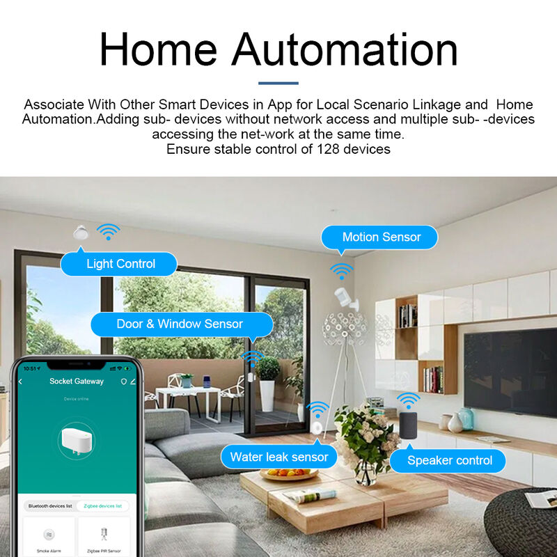 SIXWGH Smart Life Tuyz Zigbee για Bluetooth Gateway Hub 3-in-1 Πολυπρωτόκολλο φορτιστή USB Alexa/Google Home