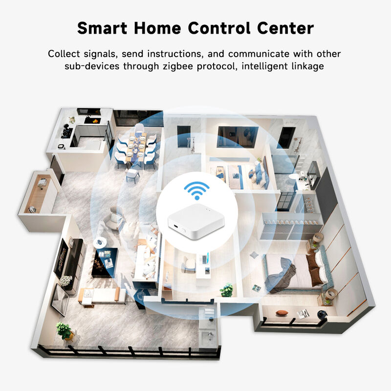 Tuya Multi-Mode Gateway, Zigbee 3.0 & Bluetooth Mesh Hub, Smart Home Control Center, APP Remote Control, Voice Control with Alexa Google Assistant, Supports Up to 128 Sub-Devices