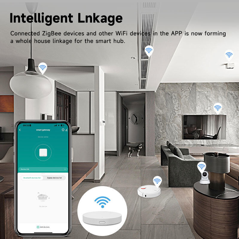 Tuya Multi-Mode Smart Gateway, Zigbee 3.0 & Bluetooth Mesh Hub, Whole House Smart Home Control Center, APP Remote Control, Voice Control with Alexa & Google Assistant, Supports Multiple Sub-Devices