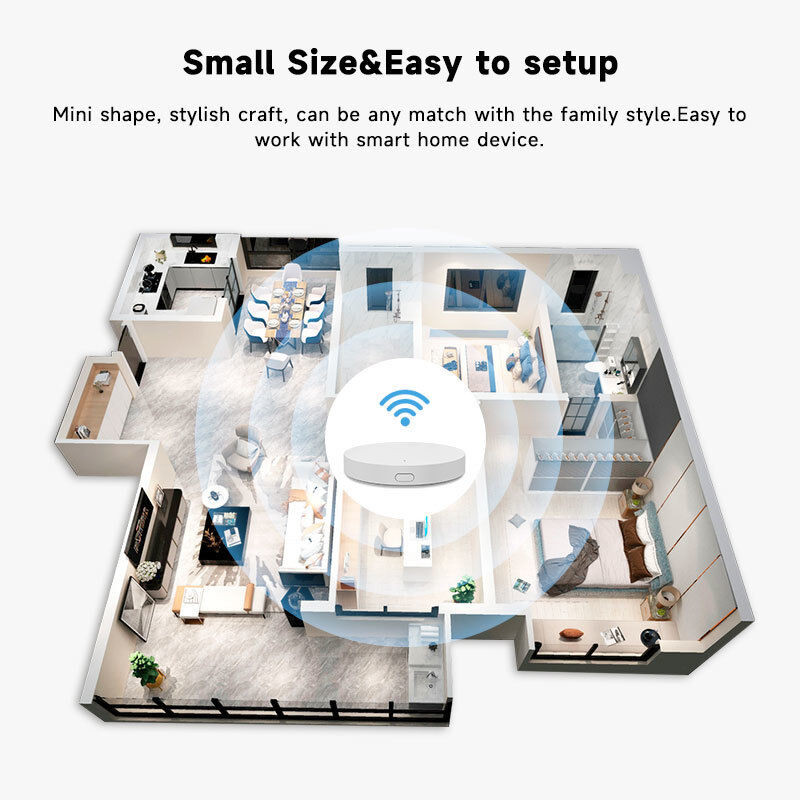 Tuya Multi-Mode Smart Gateway, Zigbee 3.0 & Bluetooth Mesh Hub, Whole House Smart Home Control Center, APP Remote Control, Voice Control with Alexa & Google Assistant, Supports Multiple Sub-Devices