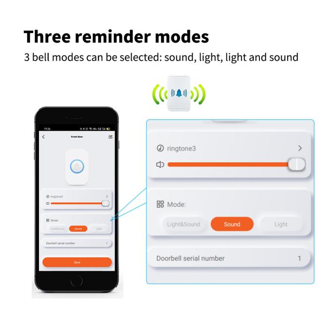 IP44 Tuya έξυπνο Doorbell της ΕΕ ΗΠΑ UK κουδούνι πορτών βουλωμάτων αδιάβροχο 2
