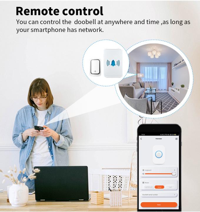IP44 Tuya έξυπνο Doorbell της ΕΕ ΗΠΑ UK κουδούνι πορτών βουλωμάτων αδιάβροχο 1