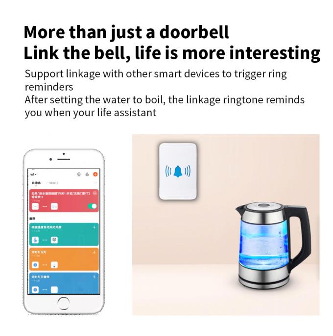 IP44 Tuya έξυπνο Doorbell της ΕΕ ΗΠΑ UK κουδούνι πορτών βουλωμάτων αδιάβροχο 4