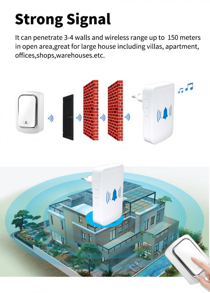 IP44 Tuya έξυπνο Doorbell της ΕΕ ΗΠΑ UK κουδούνι πορτών βουλωμάτων αδιάβροχο 5