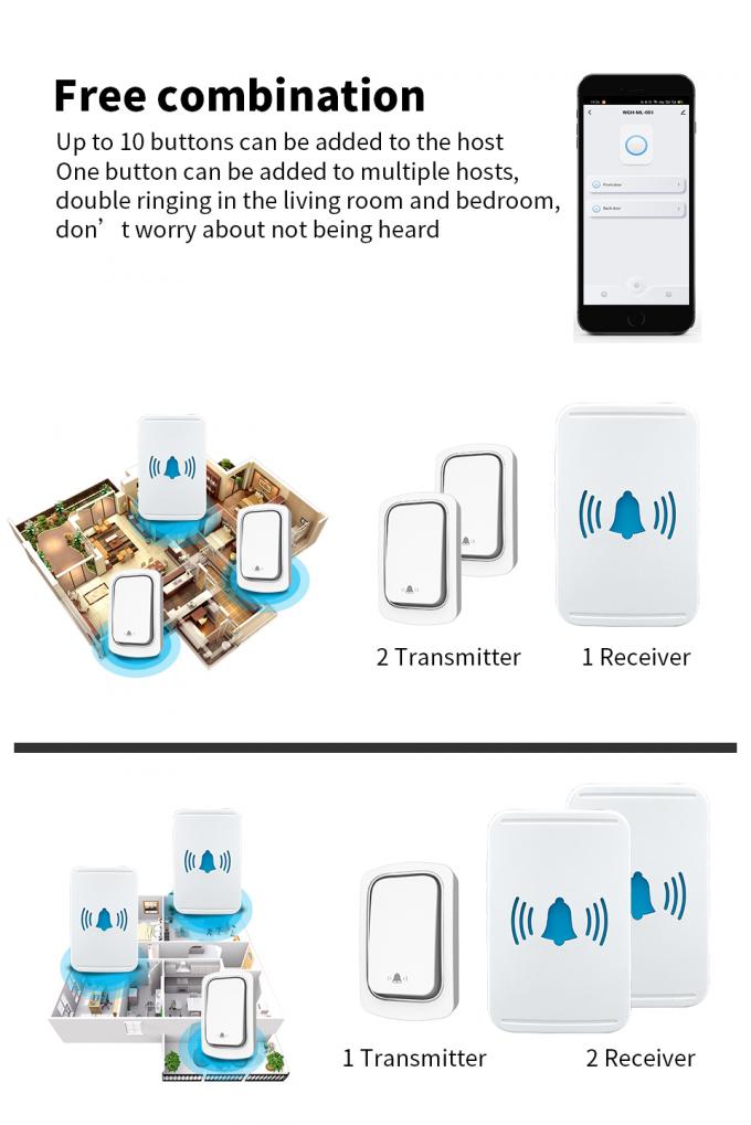 IP44 Tuya έξυπνο Doorbell της ΕΕ ΗΠΑ UK κουδούνι πορτών βουλωμάτων αδιάβροχο 8