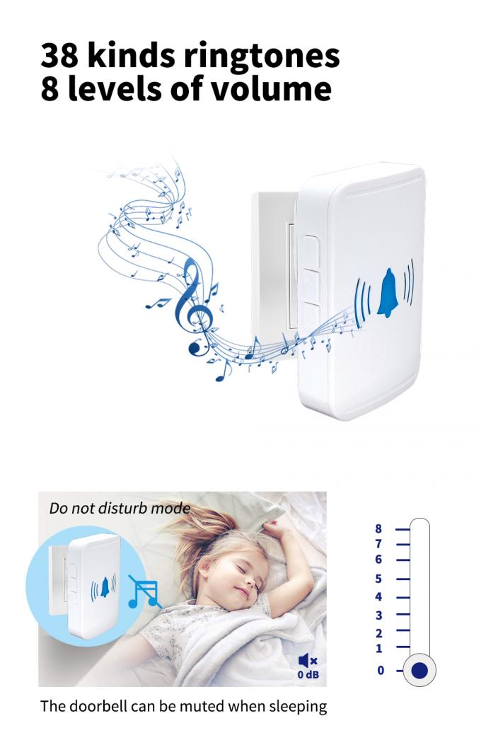 IP44 Tuya έξυπνο Doorbell της ΕΕ ΗΠΑ UK κουδούνι πορτών βουλωμάτων αδιάβροχο 7