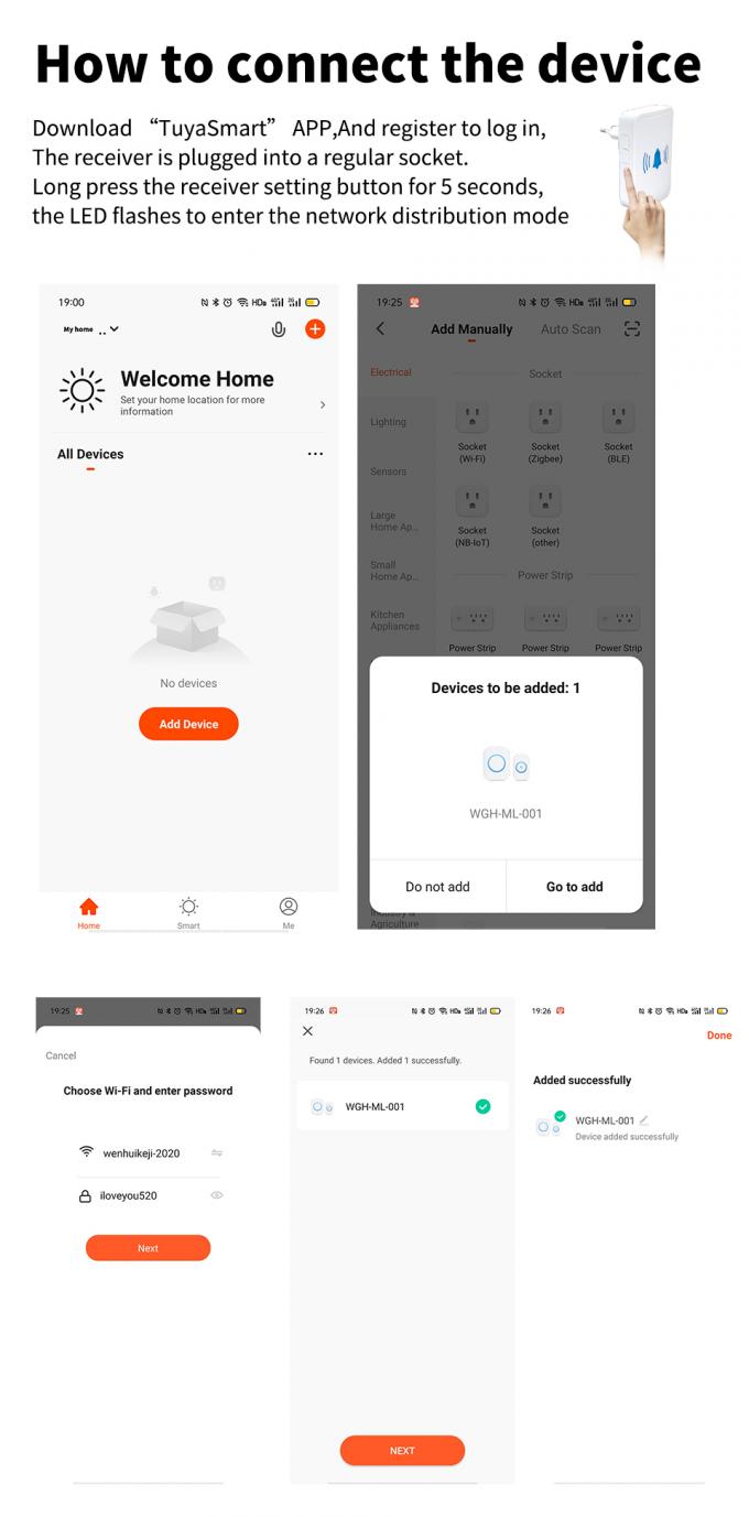 IP44 Tuya έξυπνο Doorbell της ΕΕ ΗΠΑ UK κουδούνι πορτών βουλωμάτων αδιάβροχο 11